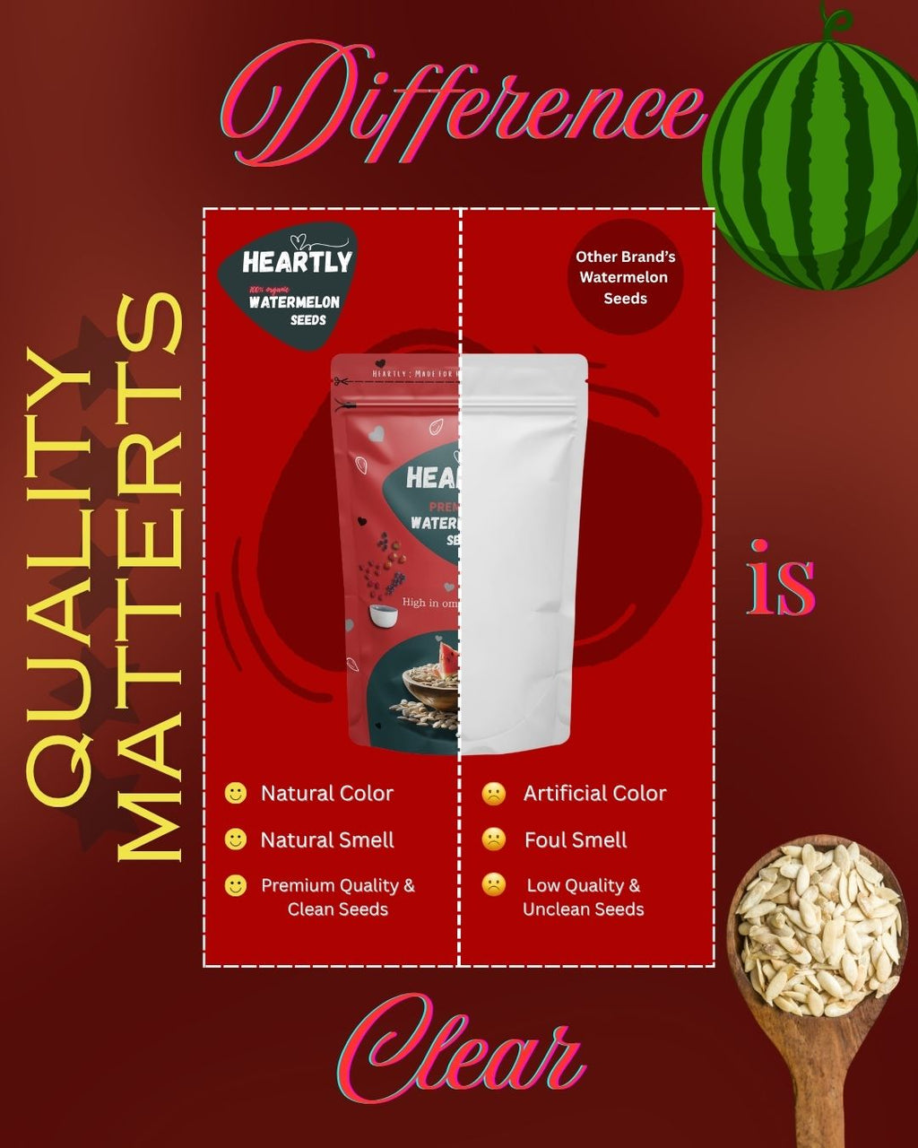 Heartly Watermelon Seeds 200g