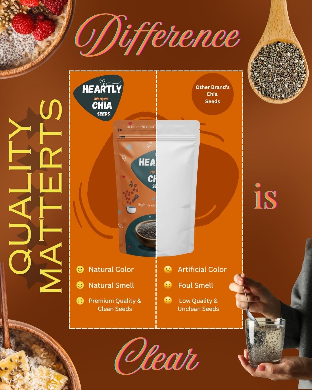 Heartly Black Chia Seeds 200g