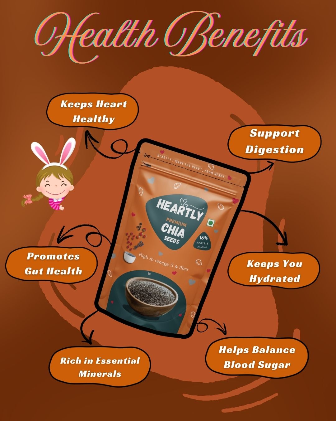 Heartly Black Chia Seeds 200g