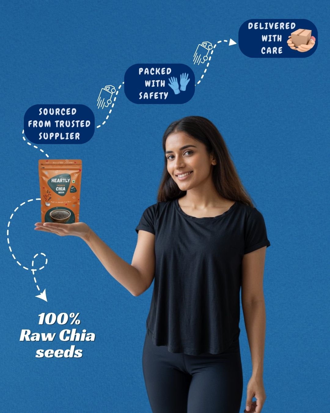 Heartly Black Chia Seeds 200g