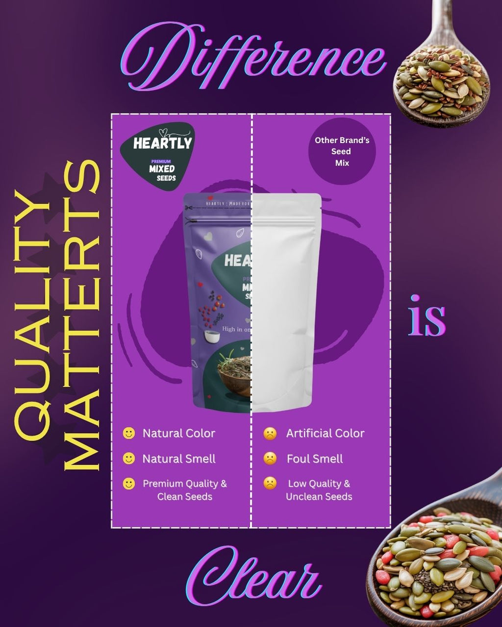 Heartly 5-in-1 Mixed Seeds 200g