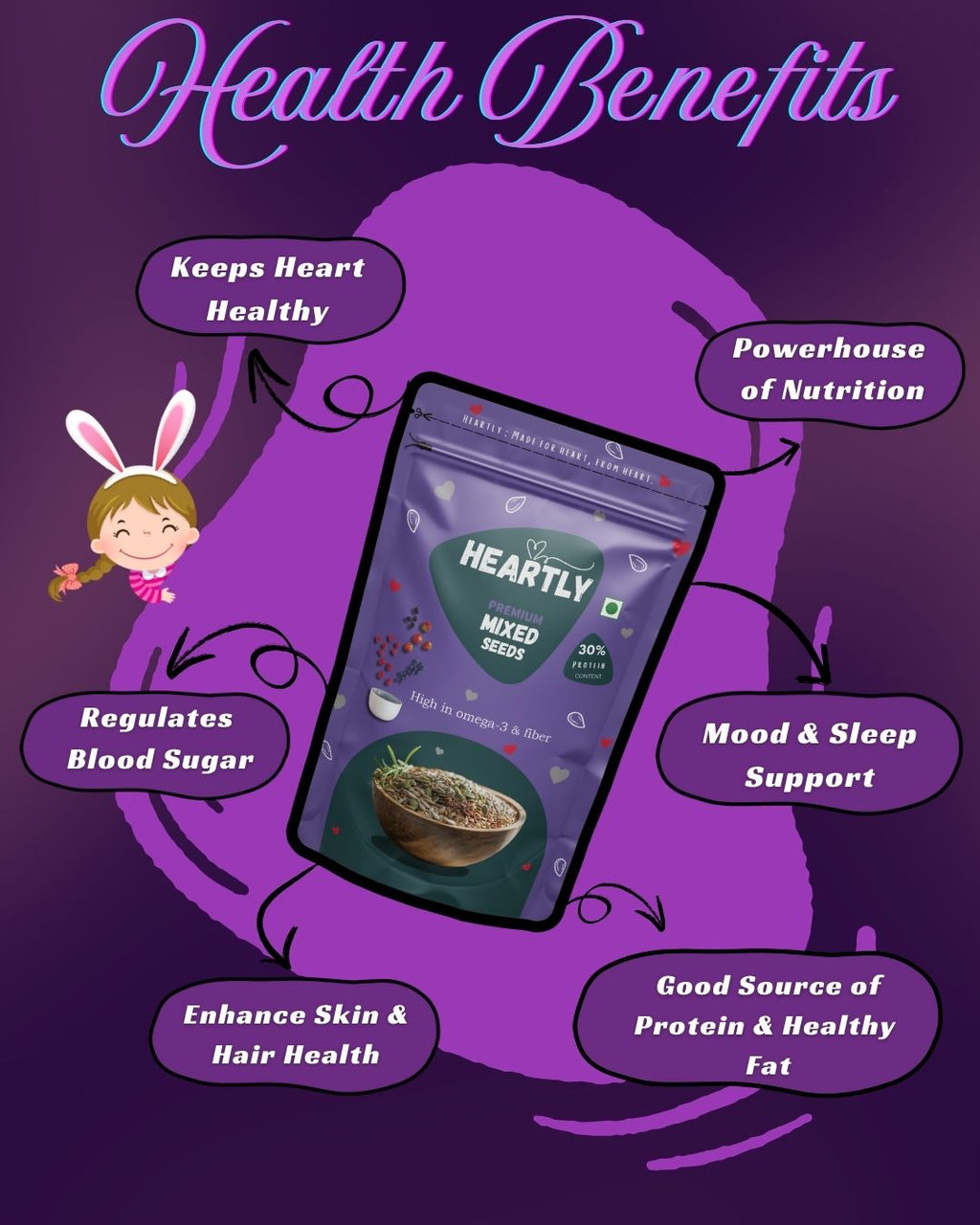 Heartly 5-in-1 Mixed Seeds 200g