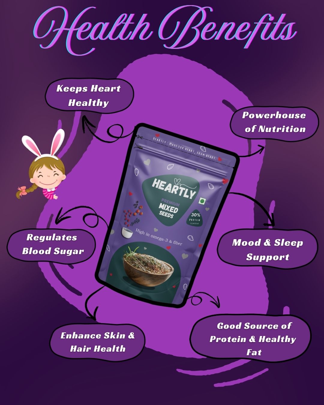 Heartly 5-in-1 Mixed Seeds 200g