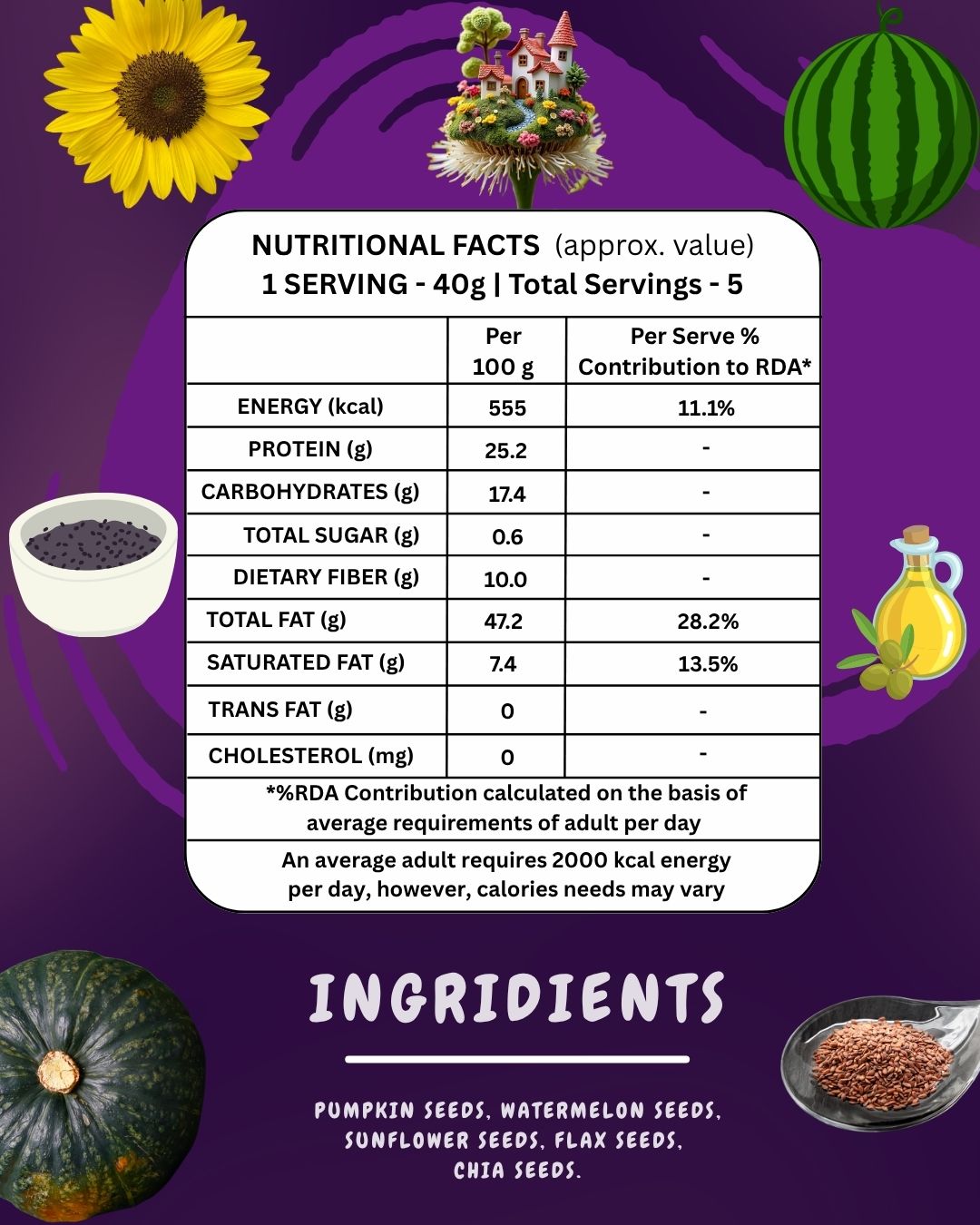 Heartly 5-in-1 Mixed Seeds 200g