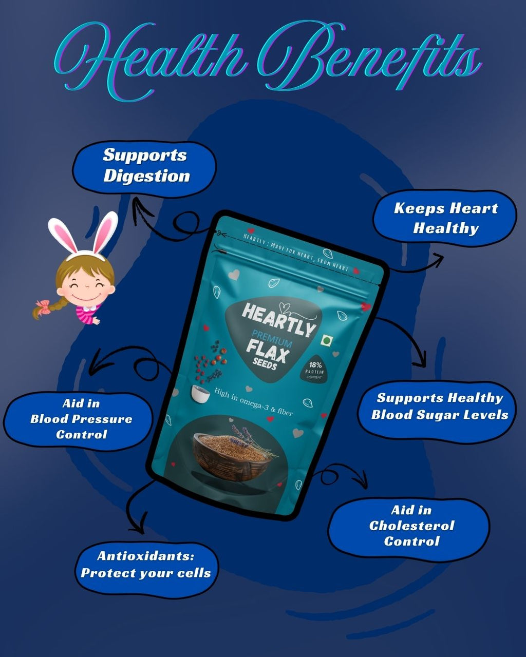 Heartly Flax Seeds 200g